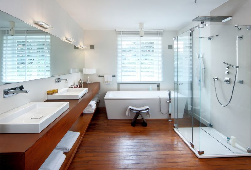 Wide Views of Modern Bathrooms